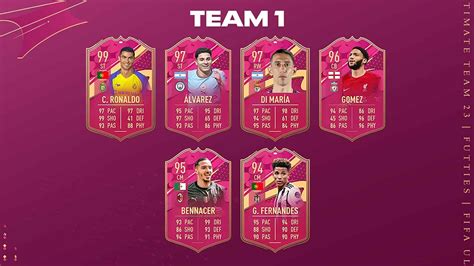 FIFA 23 FUTTIES Team 1 Release with C. Ronaldo, Alvarez and Di Maria in Packs | FifaUltimateTeam ...