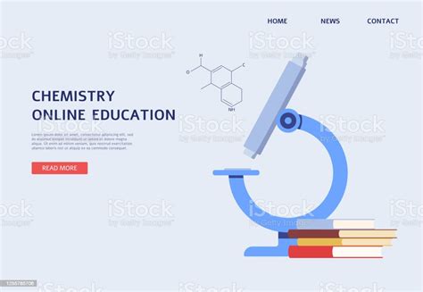 Chemistry Online Education Web Banner With Microscope Flat Vector Illustration Stock ...