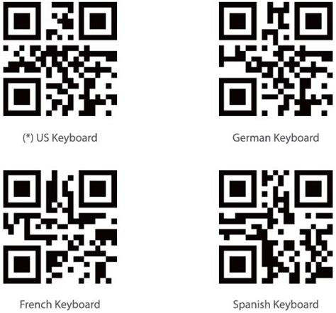 inateck BSCT-42 2D Barcode Scanner User Guide