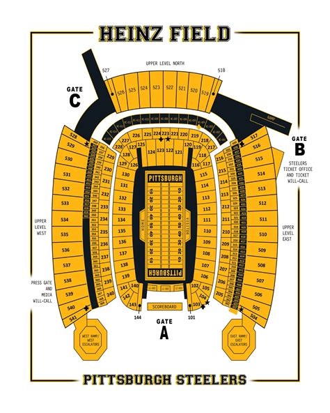 Print of Vintage Heinz Field Seating Chart Seating Chart on | Etsy