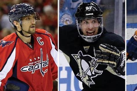 NHL 2013: Hart Trophy Finalists