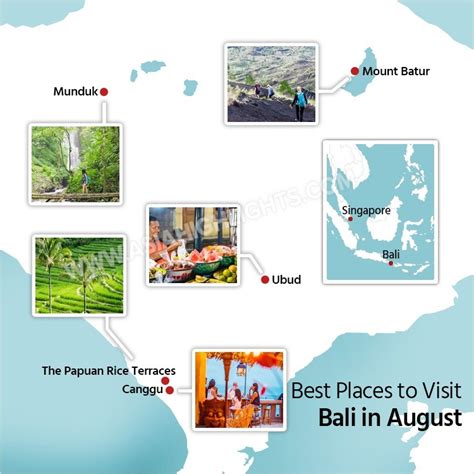 Bali Weather in August 2025: Best Places to Go & Travel Tips