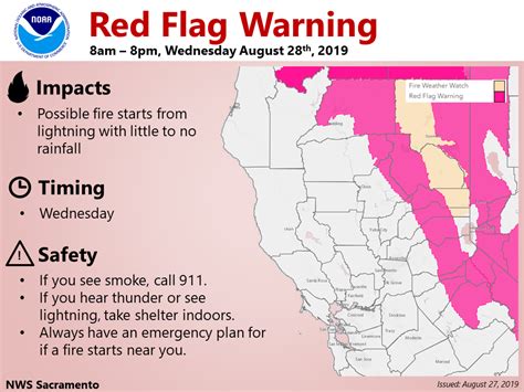 Red Flag Warning Issued For Parts Of Northern California Wednesday - Good Day Sacramento