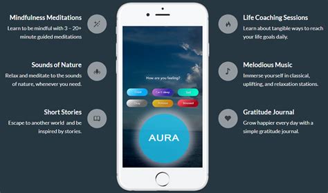 Aura Meditation App Discount Coupon for Lifetime Premium Subscription - 83% Off