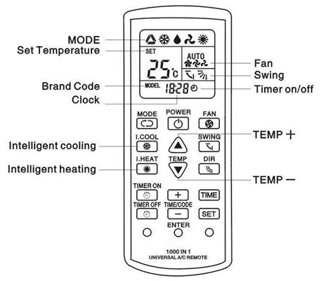 Mitsubishi Aircon Remote Manual