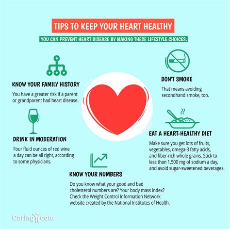 Tips to Keep Your Heart Healthy | Caring.com