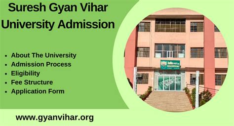 Suresh Gyan Vihar University Admission 2024-25 | Last Date