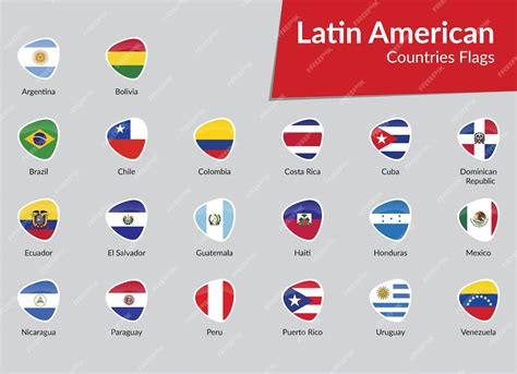 Colección de iconos de banderas latinoamericanas | Vector Premium