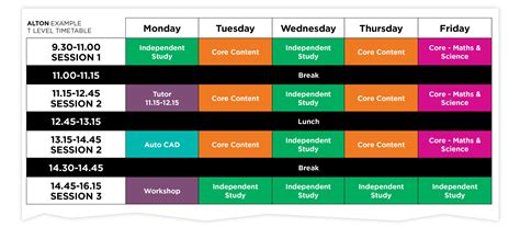 Alton Campus Example Timetable | HSDC