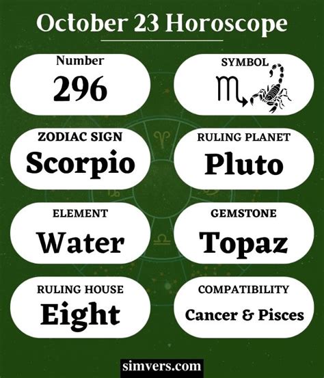 October 23 Zodiac: Birthday, Personality, & More (Full Guide)