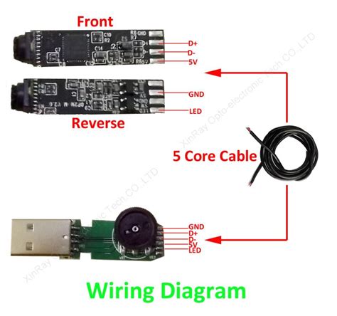 Usb Camera Wiring Diagram