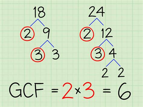 Pin by Zandair Watkins on Unit 1 review | Greatest common factors, Common factors, Greatful