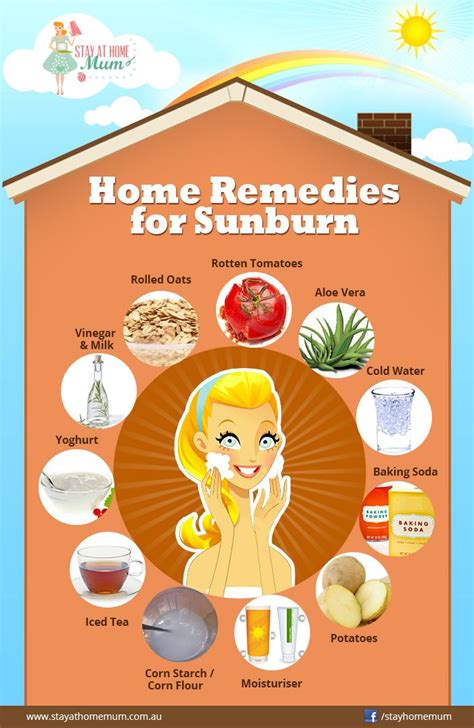 Home Remedies for Sunburn- good ideas but always remember to wear ...