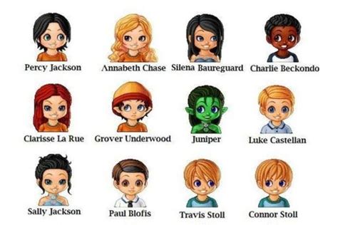 Which Percy Jackson And The Olympians Character Are You?