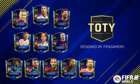 Free Legit Fifa Mobile 20 Toty Date clicc.xyz/fifa20 | droidmaven.com fifa mobile 20 squad builder