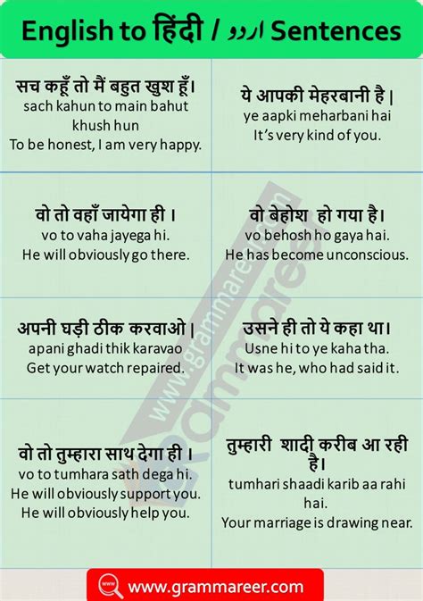 English Sentences with Hindi Translation for Daily Used with PDF 500 English Phrases. | English ...