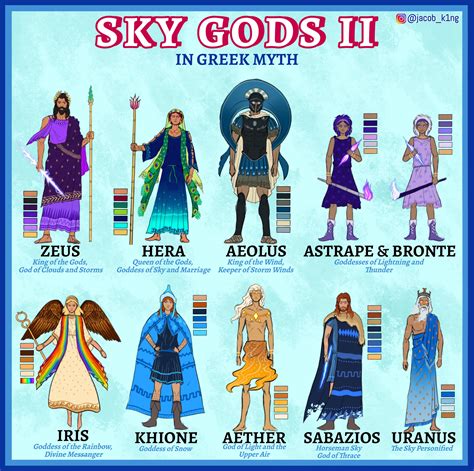 Character Designs for Greek Sky Gods [Part 2] for an upcoming project ...