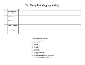 Pax Mongolica Mapping Activity by Hannah Traquair | TpT