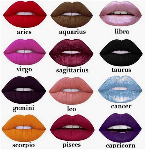 Zodiac Signs Lip Chart