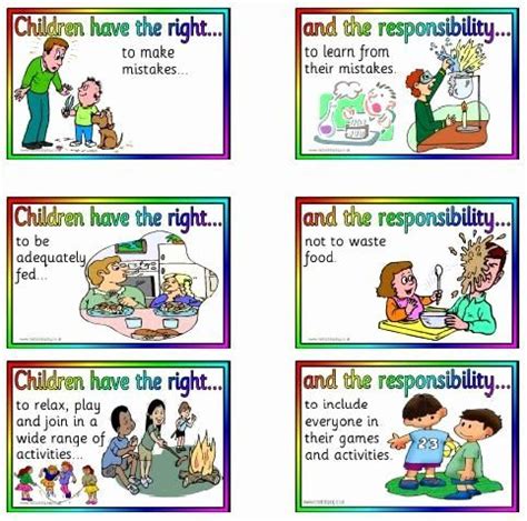 Rights and Responsibilities Worksheet Lovely Rights and ...