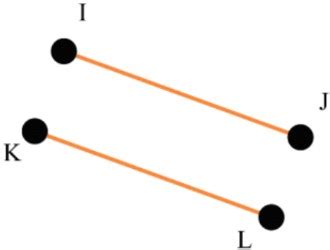 Master Parallel and Perpendicular Line Segments | Geometry | StudyPug