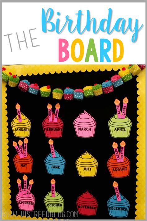 The Best Birthday Board - Just Reed & Play