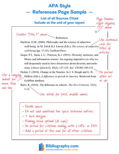 Apa 7 Citation Example Website - Penuh Arti