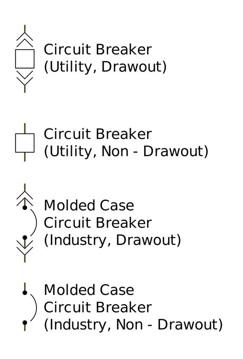 Circuit breaker - Wikipedia | Electrical circuit symbols, Electrical ...