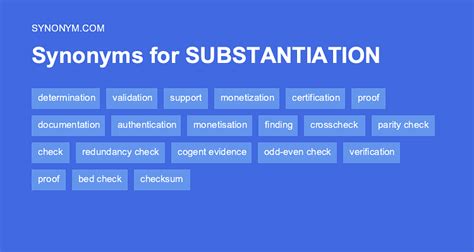 Another word for SUBSTANTIATION > Synonyms & Antonyms