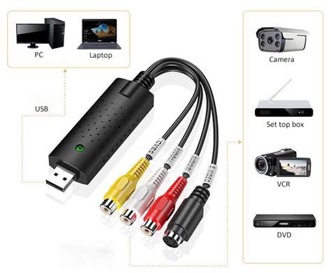 USB2.0 Video Capture Controller | best usb video capture device