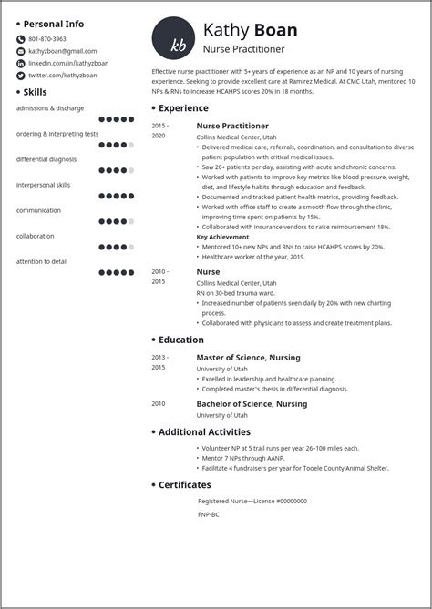 Advanced Practice Nurse Sample Nurse Practitioner Resume Examples ...