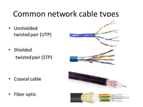 Computer Network Cabling: Types of Cables Available - A+ Cable Runners