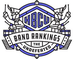 Florida A&M and Benedict College are top HBCU bands in first rankings ...