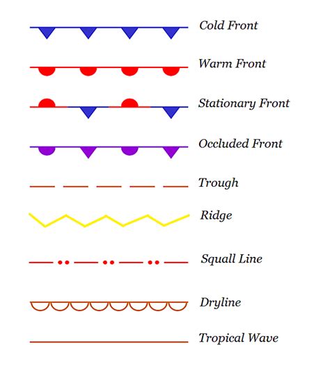 On A Weather Map Which Type Of Front Is Shown By A Line With Triangular ...