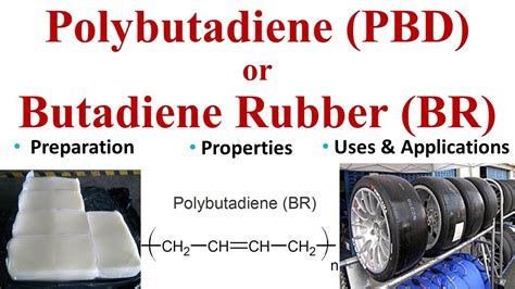 Polybutadiene or Butadiene Rubber || PBD or BR || UG PaathShaala #Polybutadiene #PBR #BR - YouTube