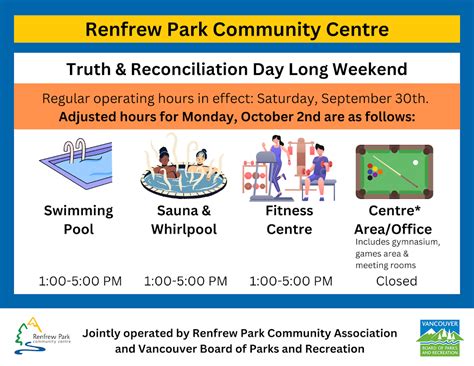 Renfrew Park Community Centre