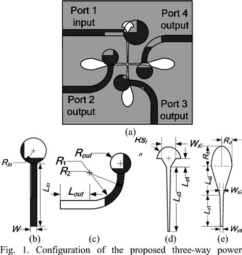 Figure 1 from Design of a broadband three-way power divider using ...