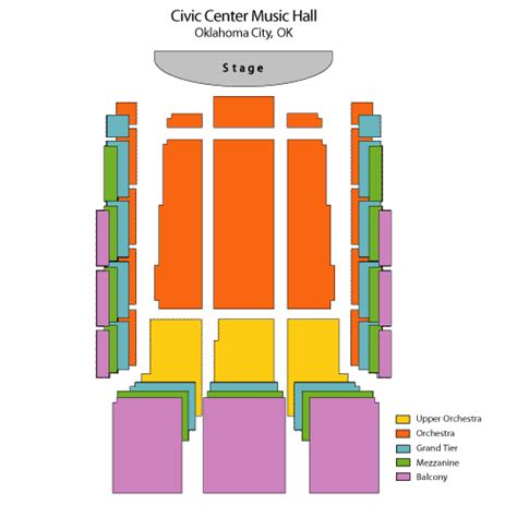 Civic Center Seating Chart Okc | Cabinets Matttroy