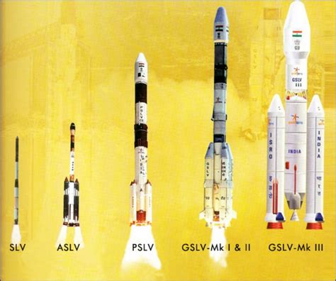 On This Day, 30 Years Ago, ISRO Launched The First Experimental Flight Of SLV-3