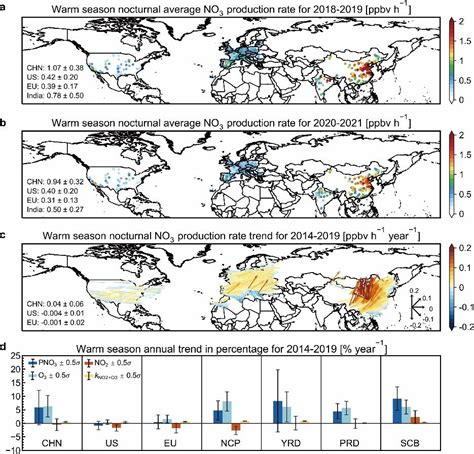 NOAA CSL: 2023 News & Events: Scientists peer into the dark for insights on daytime air pollution