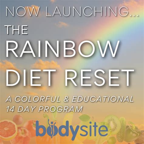 The Rainbow Diet Reset for Colorful Patient Education - BodySite Remote Patient Care