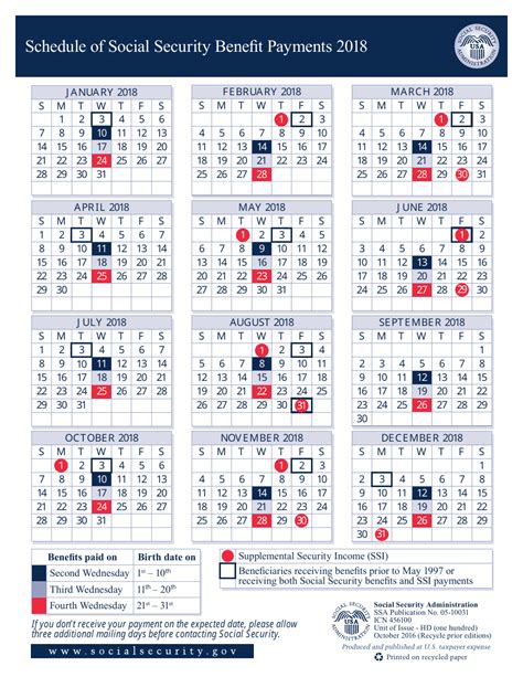 [High Resolution] Social Security Payment Schedule 2023