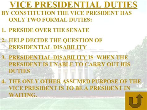 QUALIFICATIONS PRESIDENTIAL ROLES PRESIDENTIAL POWERS Created by Article