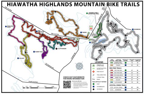 Hiawatha Trail Map – Sault Cycling Club