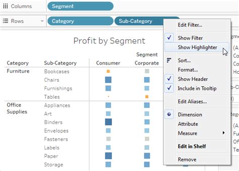 Best Practices for Effective Dashboards - Tableau