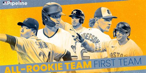 2023 MLB All-Rookie Team