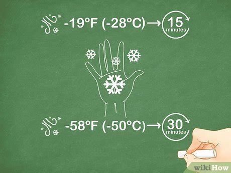 3 Ways to Calculate Wind Chill - wikiHow Life