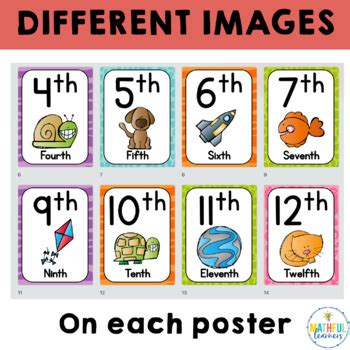 Ordinal Number Posters and Flashcards by Alison Hislop | TpT