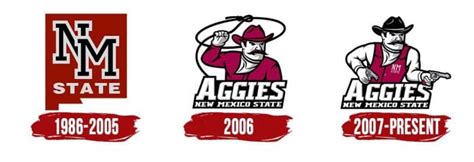 New Mexico State Aggies Logo, symbol, meaning, history, PNG, brand