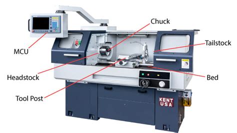 CNC Lathe: Everything You Need to Know - MellowPine